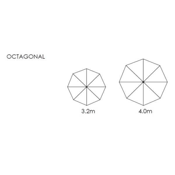 4m Octagonal Charcoal Classic Parasol (excludes Large Base)